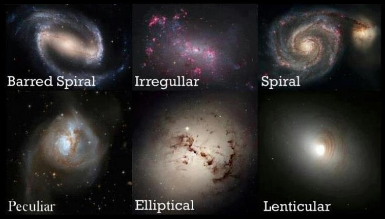 galaxias tipos